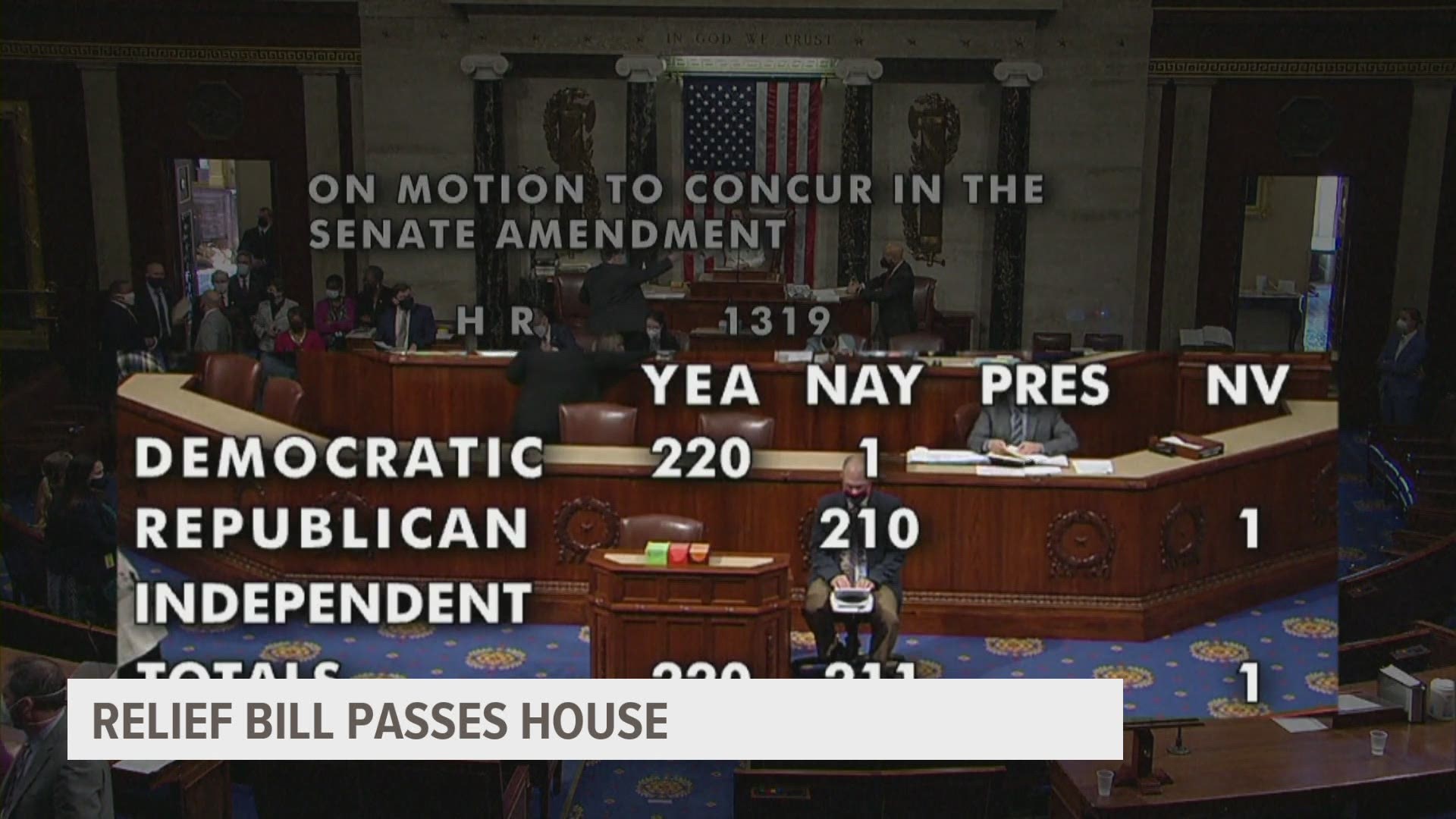 The bill passed strictly on party lines, 220-211 with Democrat support.