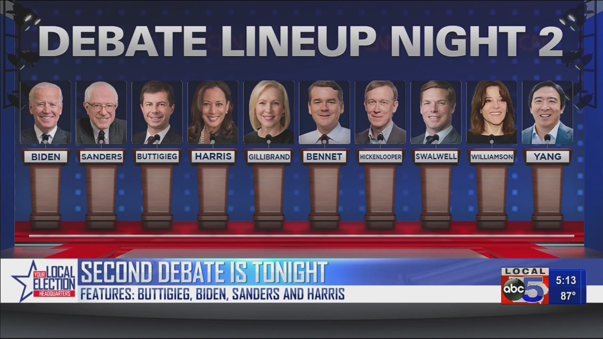 Democratic Debate #2 is tonight