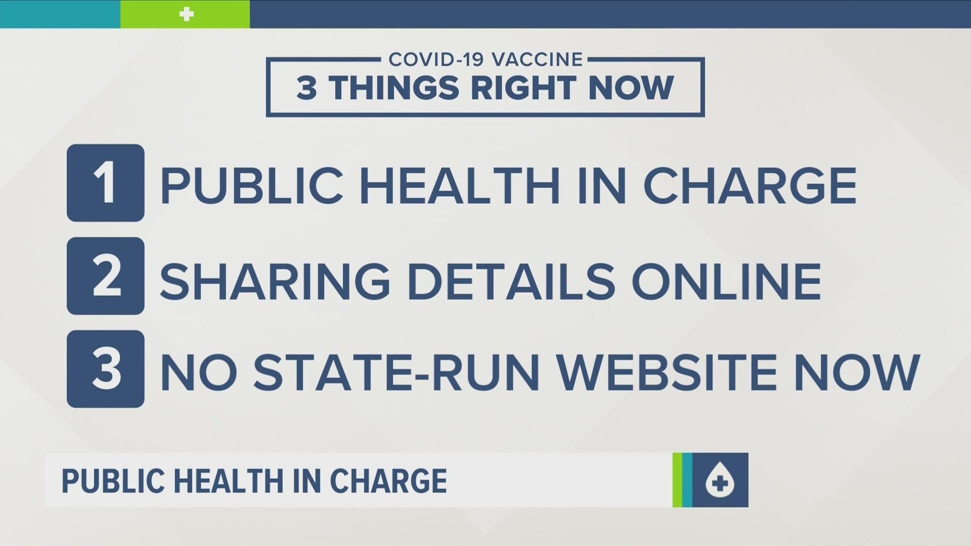 There is no state-run website right now to sign up for a vaccine appointment or to see which pharmacies or clinics near you have the vaccine.