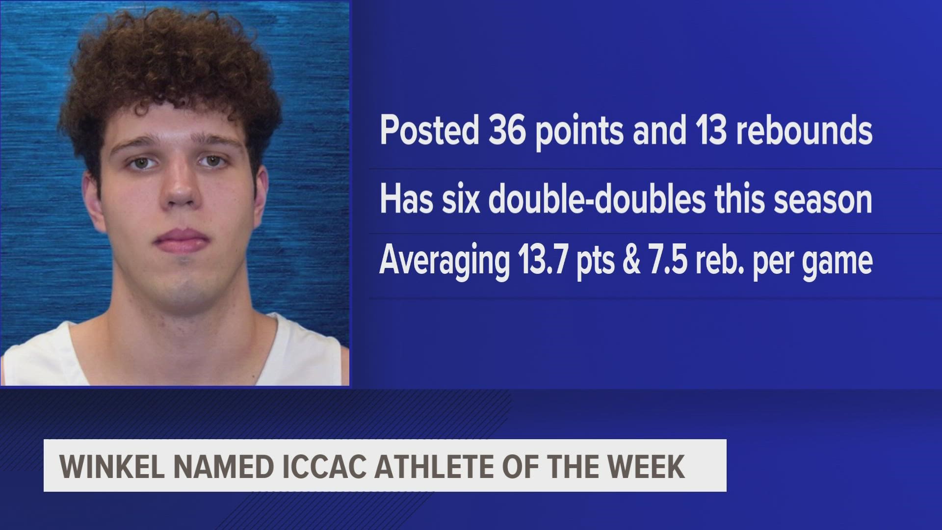 DMACC's Angelo Winkel is coming off of a big week where he totaled 36 points and 13 rebounds 
over his last two games.