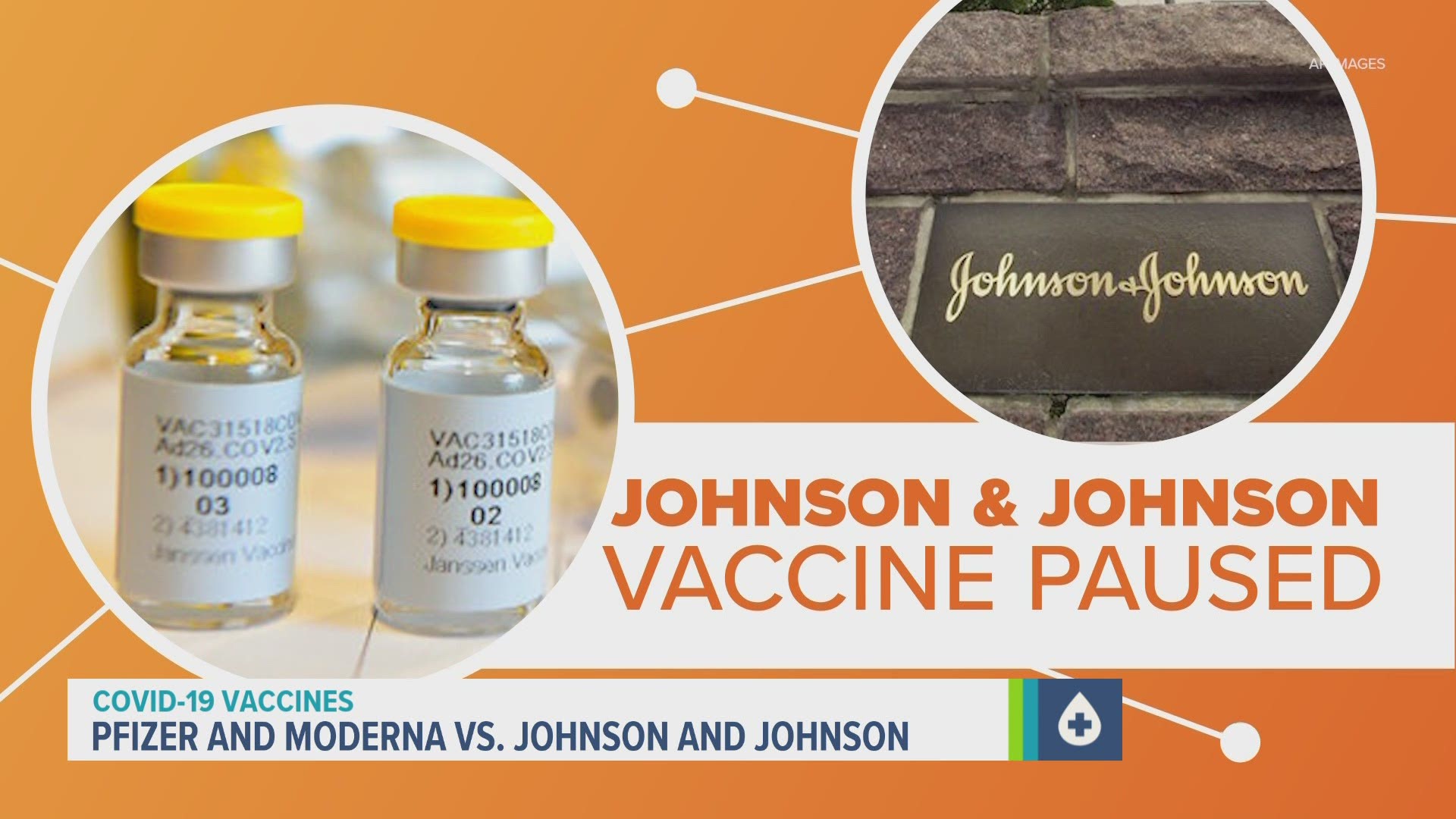 Pfizer and Moderna vaccines are still in use nationwide while J&J administration has been put on pause, could it be a fundamental difference between the three?