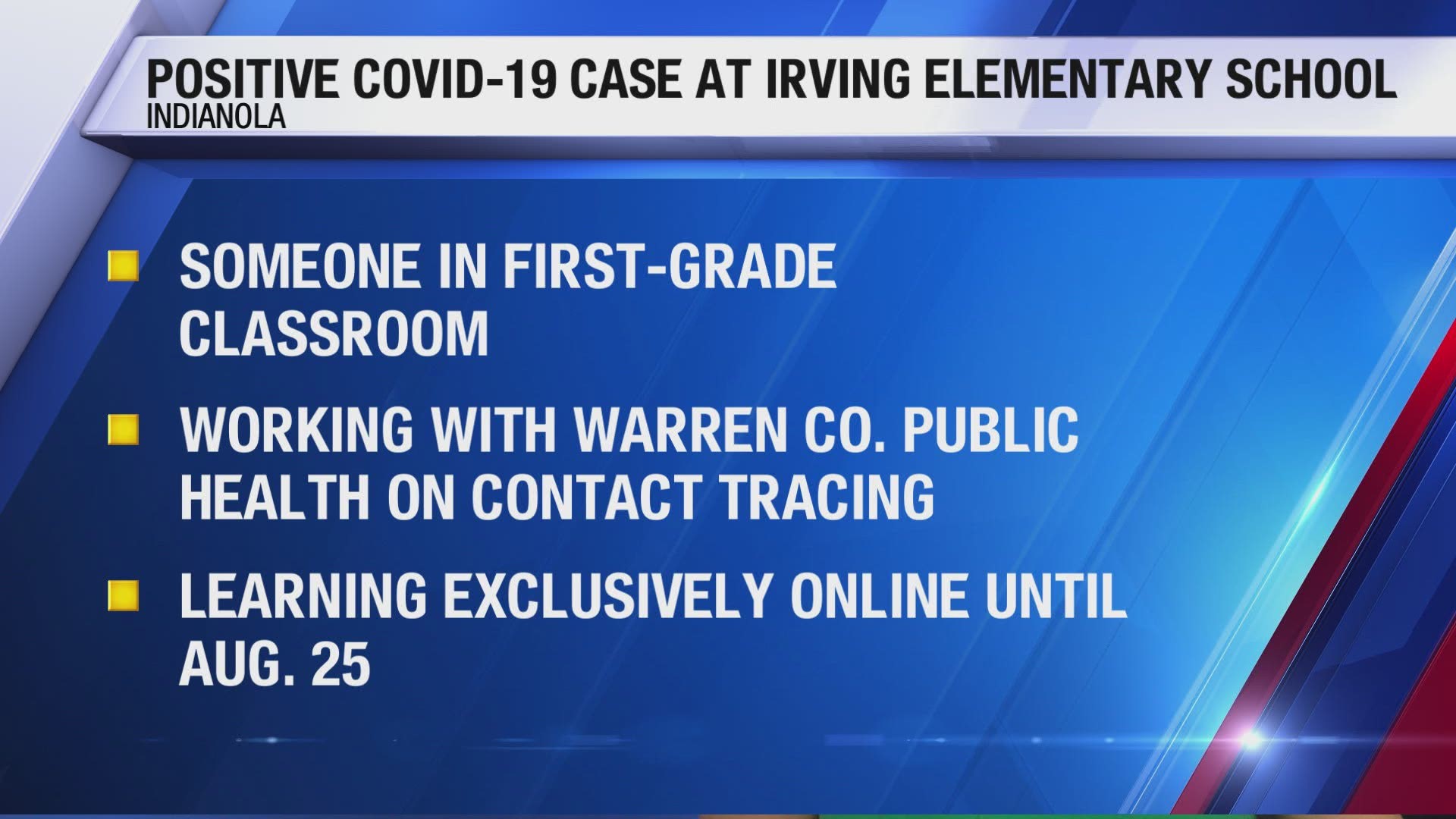 A whole first grade classroom will learn exclusively online until August 25 because of a positive coronavirus case within.