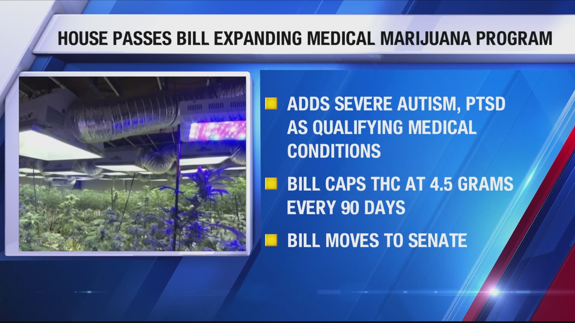 Bill to expand medical marijuana passes Iowa House