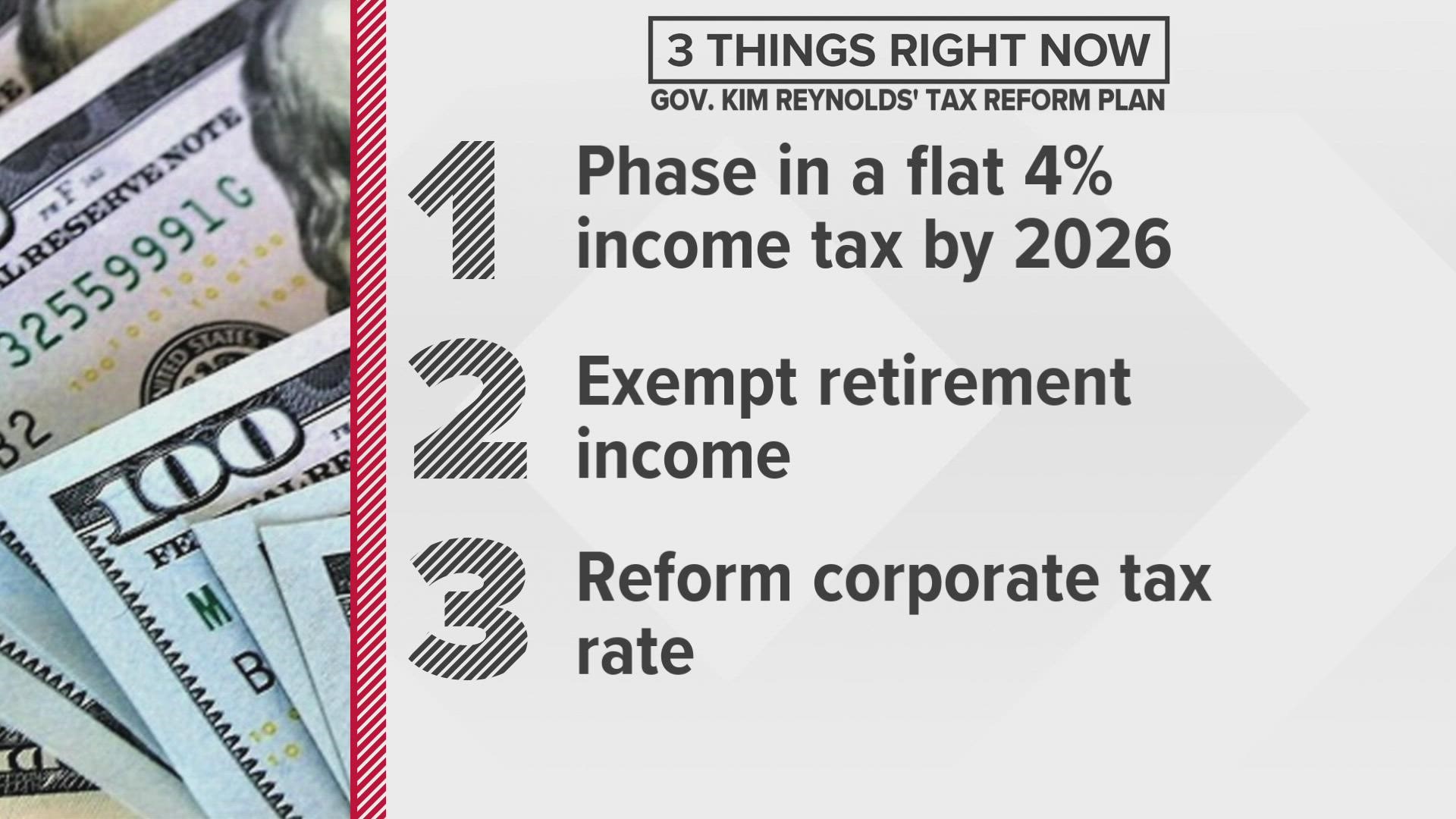 While Republicans in the House and Senate are also pushing for income and retirement tax reform, there are some discrepancies in the details.