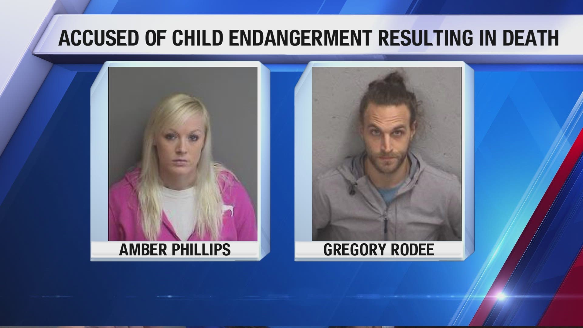 Amber Phillips and Gregory Rodee were arrested after their baby died in June.