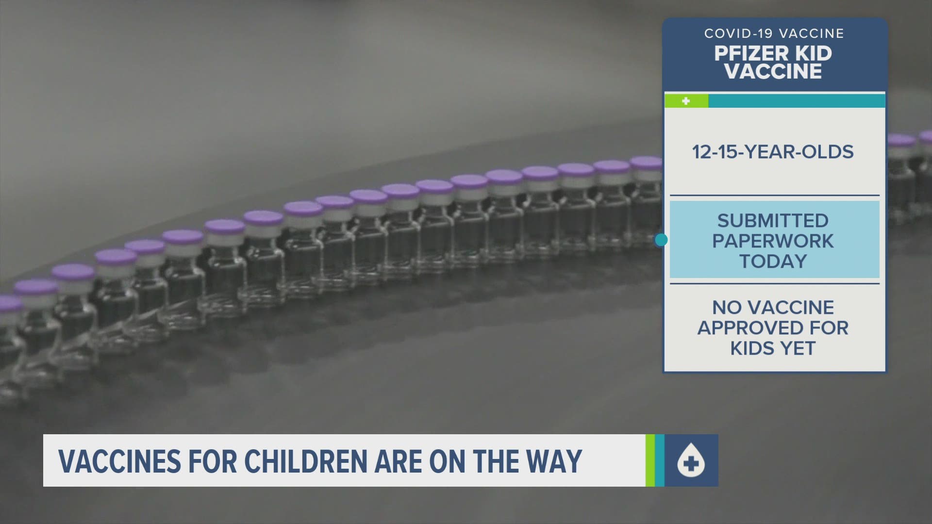 Pfizer said it hopes to make its COVID-19 vaccine available to kids in the 12 to 15-year-old age group before the start of the 2021 school year.