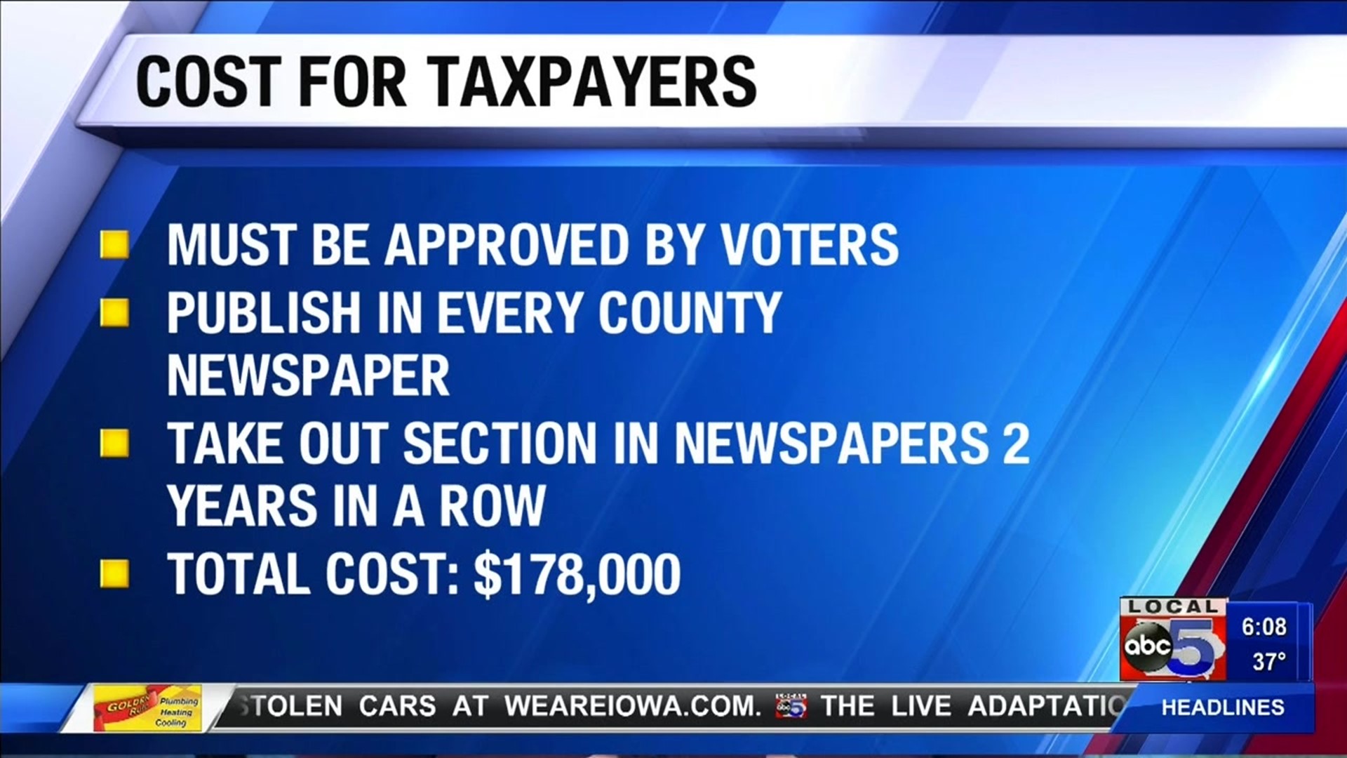 Cost for taxpayers: Proposed abortion amendment in Iowa