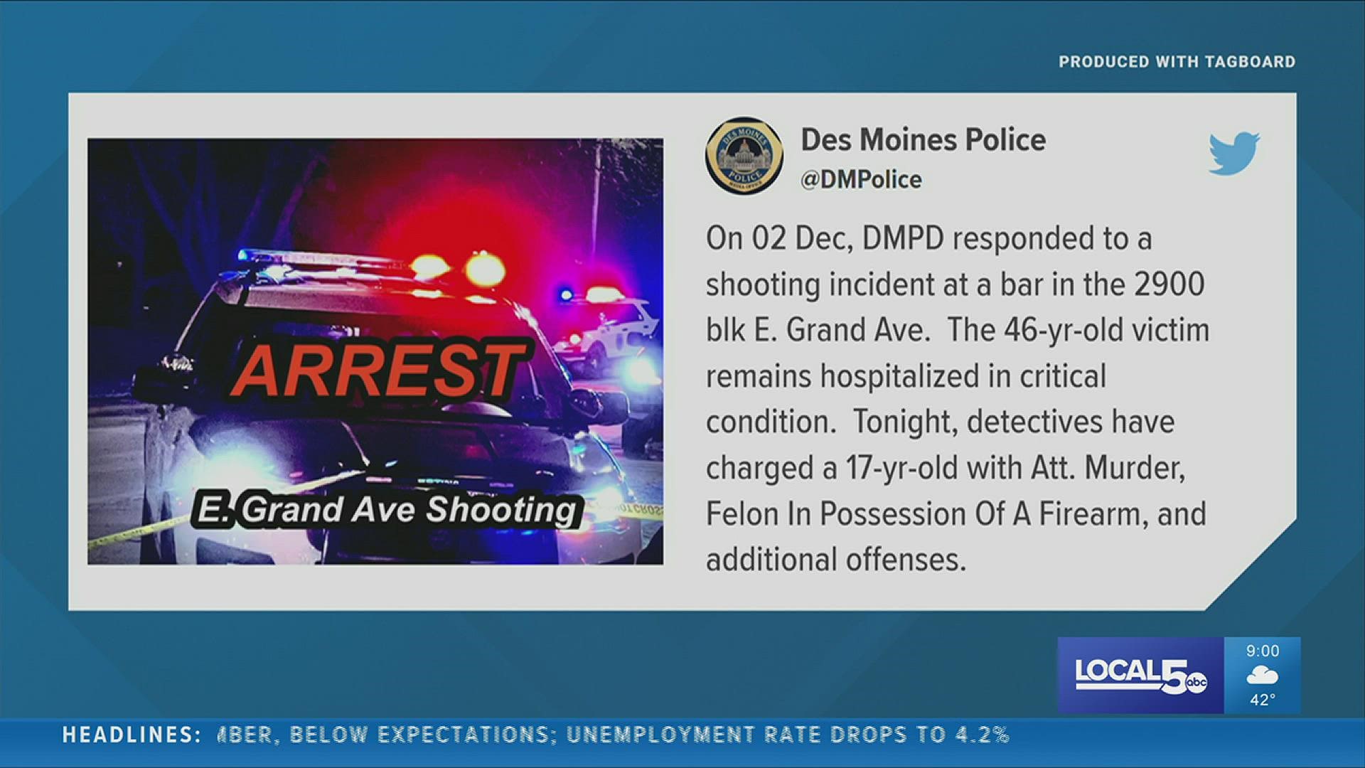 Des Moines police said a 17-year-old faces an Attempted Murder charge, among others, following a shooting at a bar near the Iowa State Fairgrounds Dec. 2.