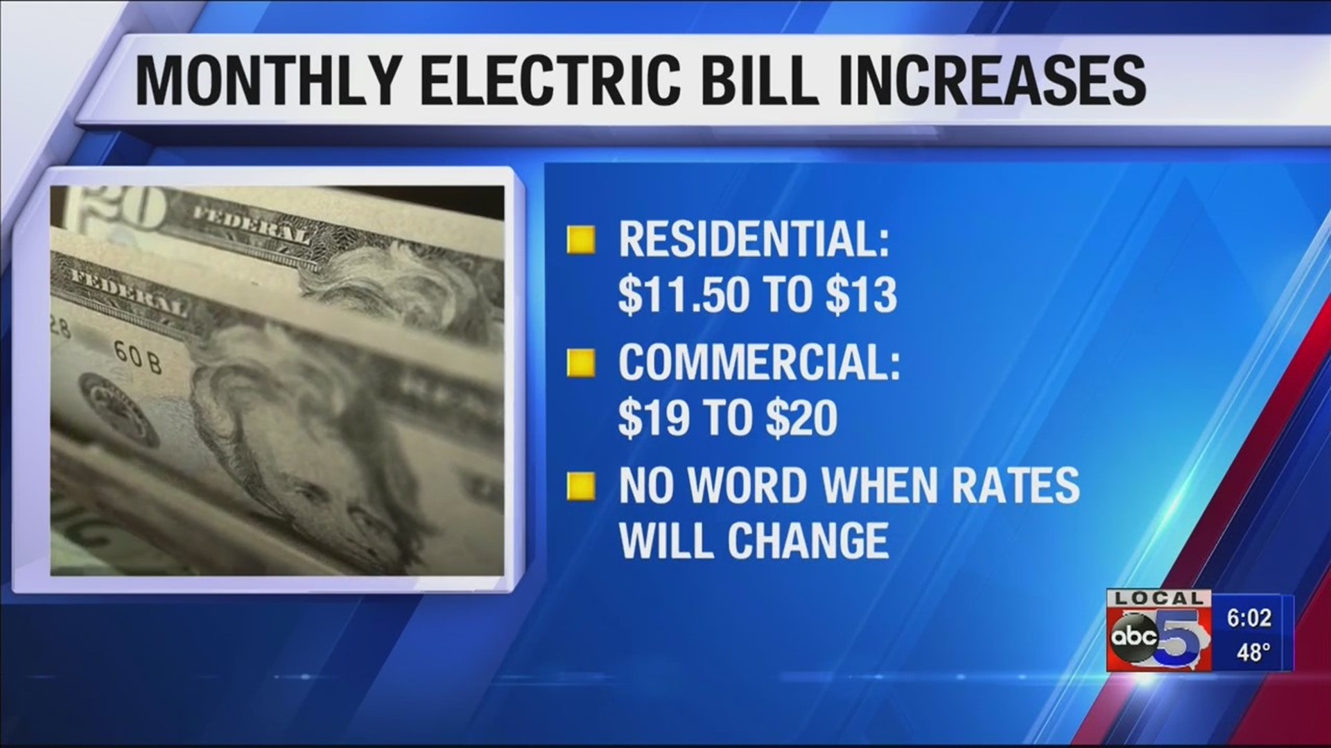 Alliant Energy gets the 'go ahead' to increase rates from the Iowa Utilities Board.