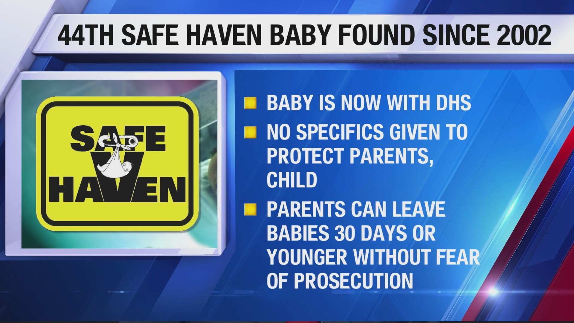 Through the state's Safe Haven law, infants age 30 days or younger can be left at a health care facility "without fear of prosecution or abandonment."