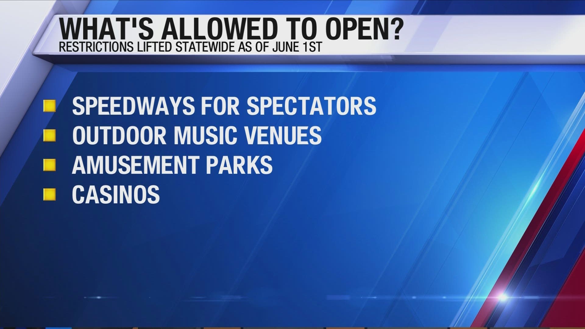 Capacity at places such as bowling alleys, casinos and outdoor performance venues will be limited.