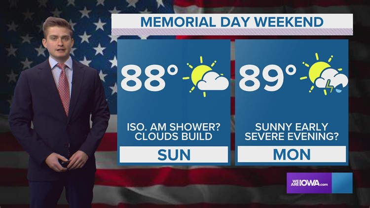 LOCAL 5 FORECAST: A warm 3-day holiday weekend, with severe storm chances by Monday