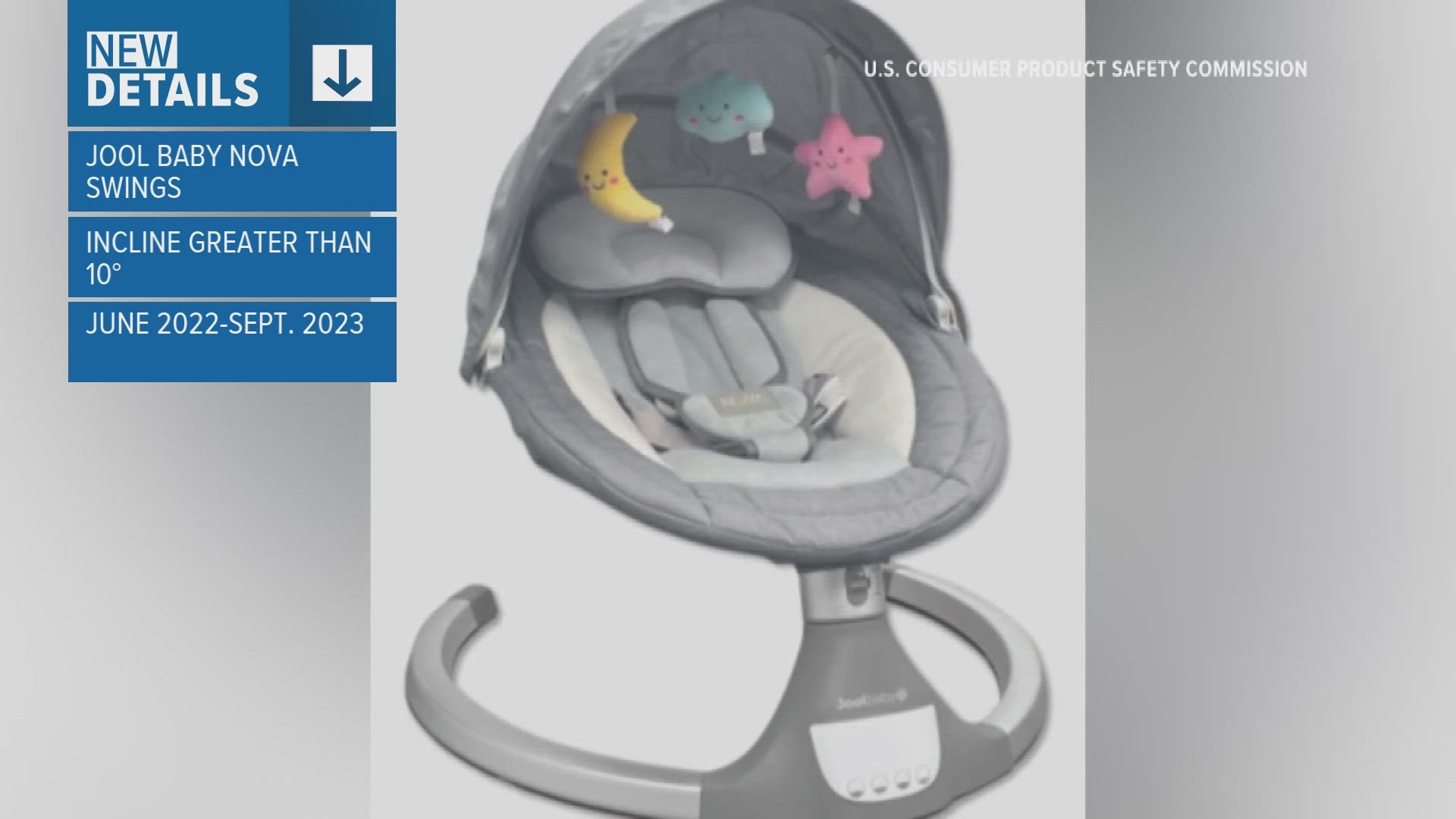 A Consumer Product Safety Commissioner called the recall remedy "worthless" and a "failure" as it will leave the infant swings in homes without major changes.