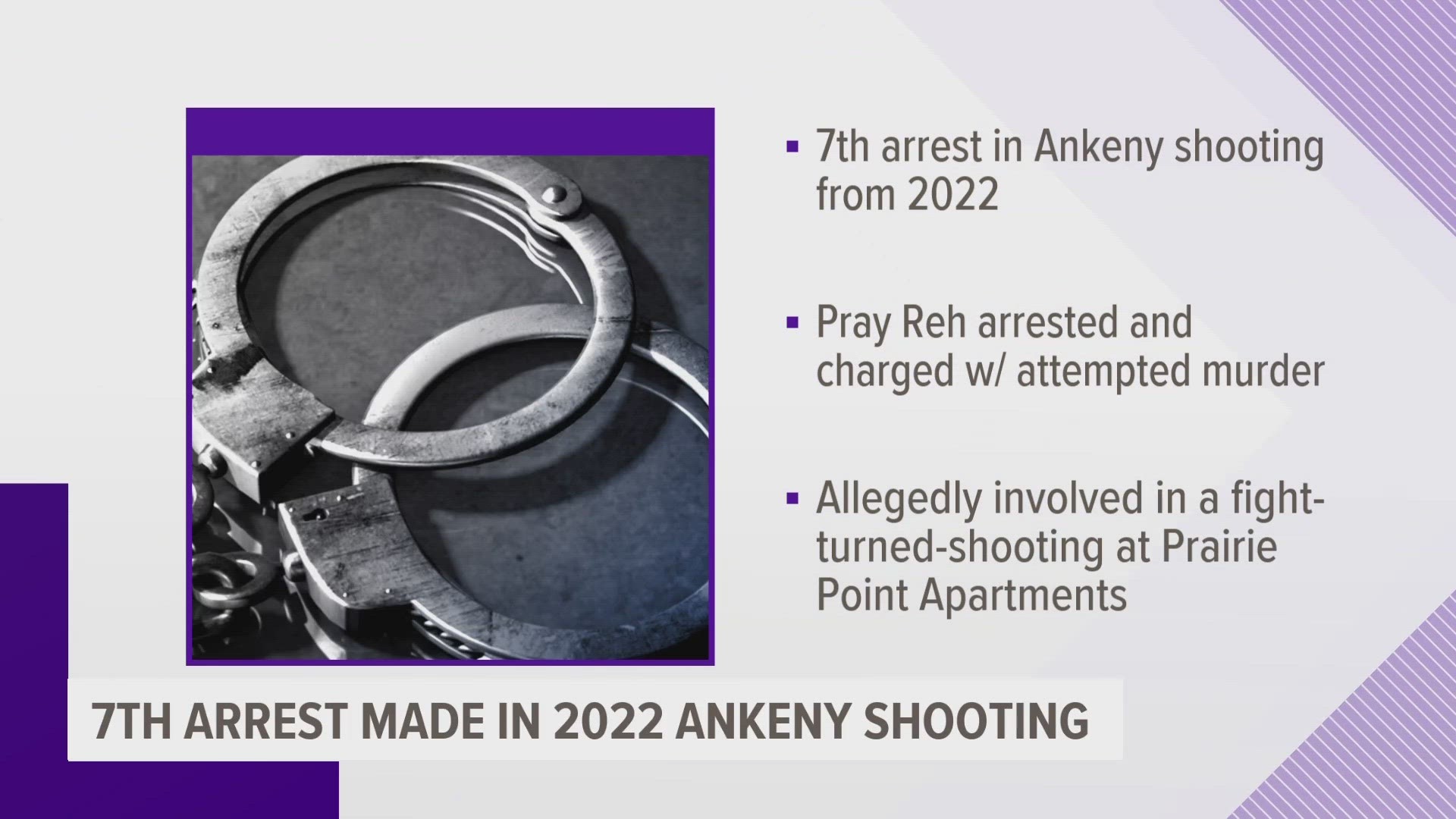 18-year-old Pray Reh is one of the teens who were allegedly involved in a fight-turned-shooting that led to a shootout with the Ankeny police in February 2022.