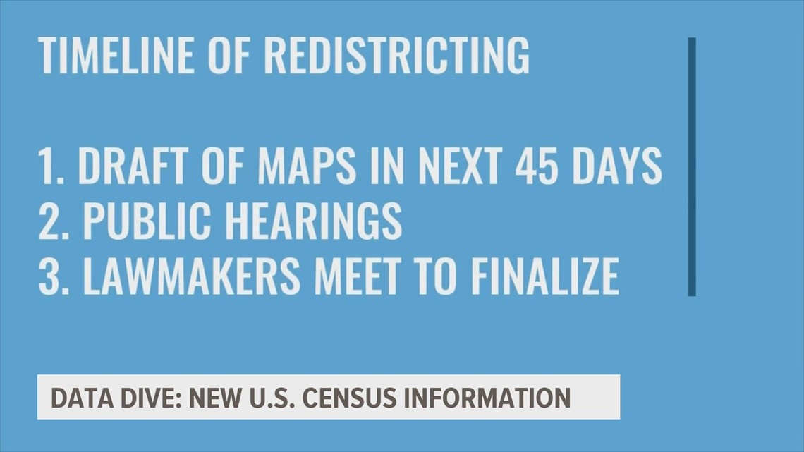 Census Metro populations grew, rural areas lost in Iowa