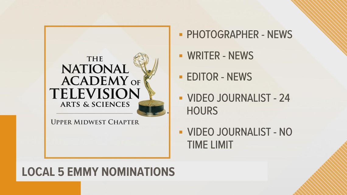 Iowa's News Now staff earn six nominations for Upper Midwest Emmy Awards