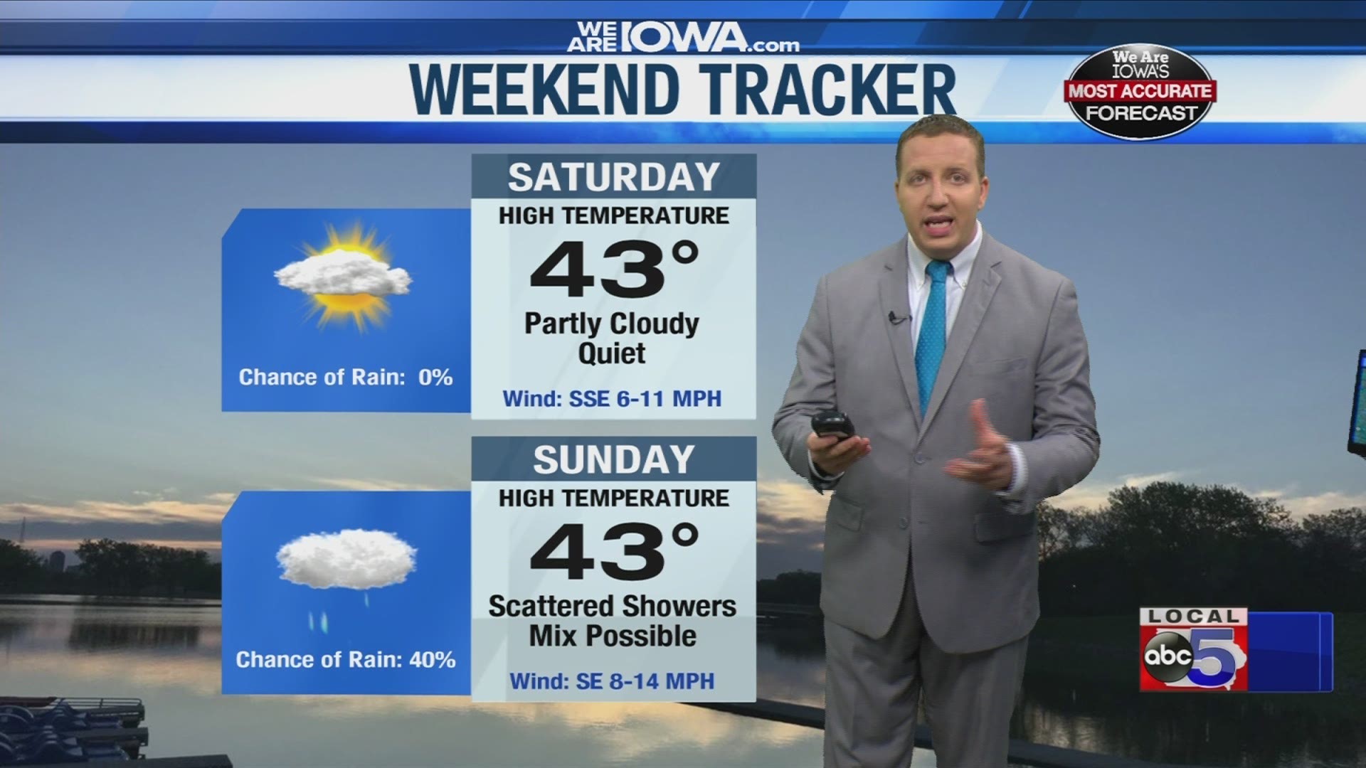 Highs for the weekend will be in the upper 30s and lower 40s.