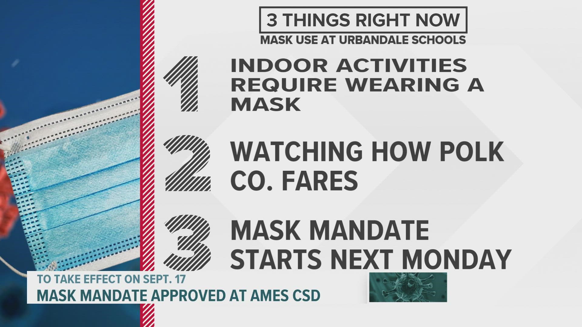 Ames will start requiring masks on Friday while Urbandale will on Monday.