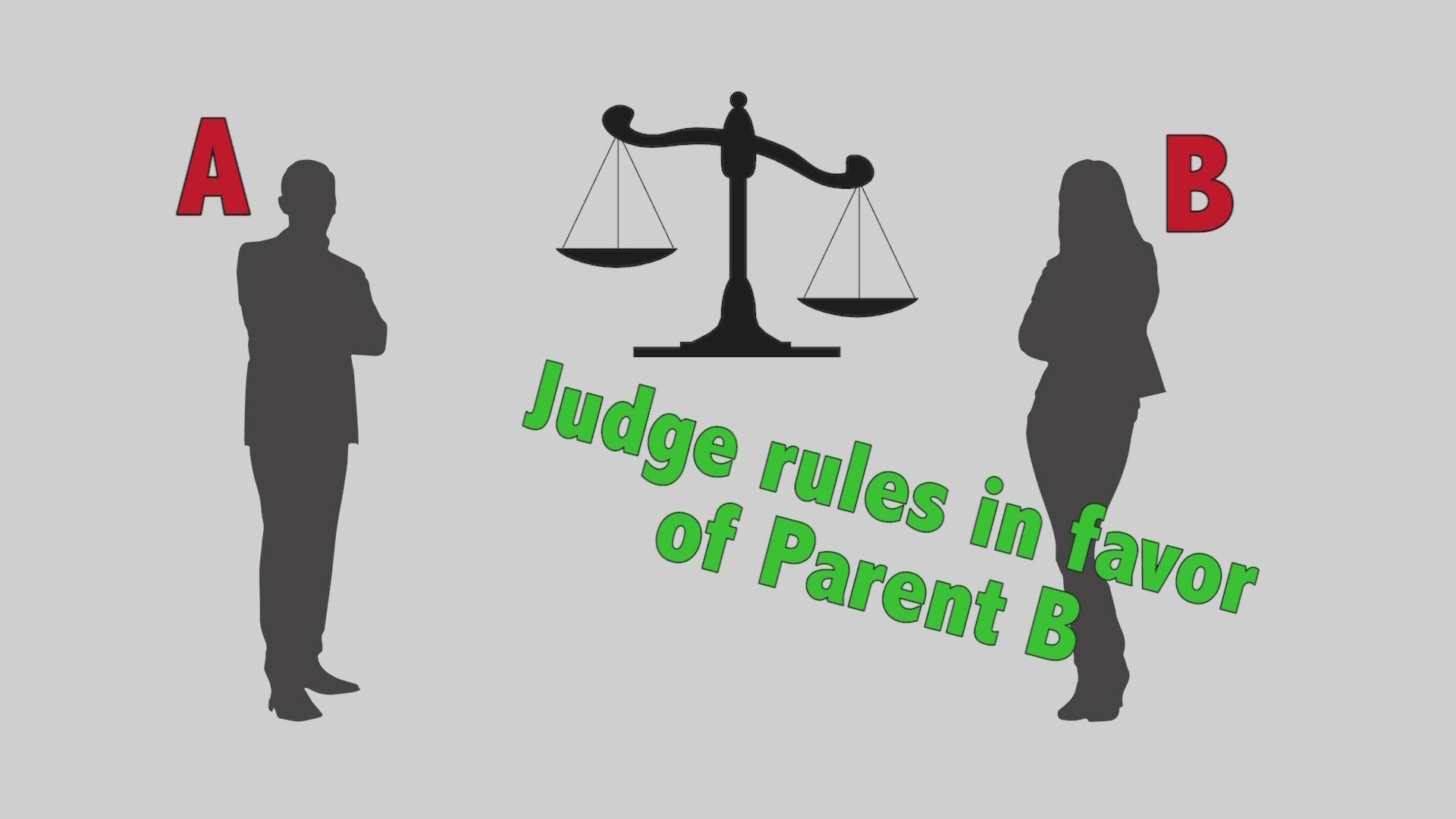 ​How do divorced parents with shared custody decide on their child's return to school?