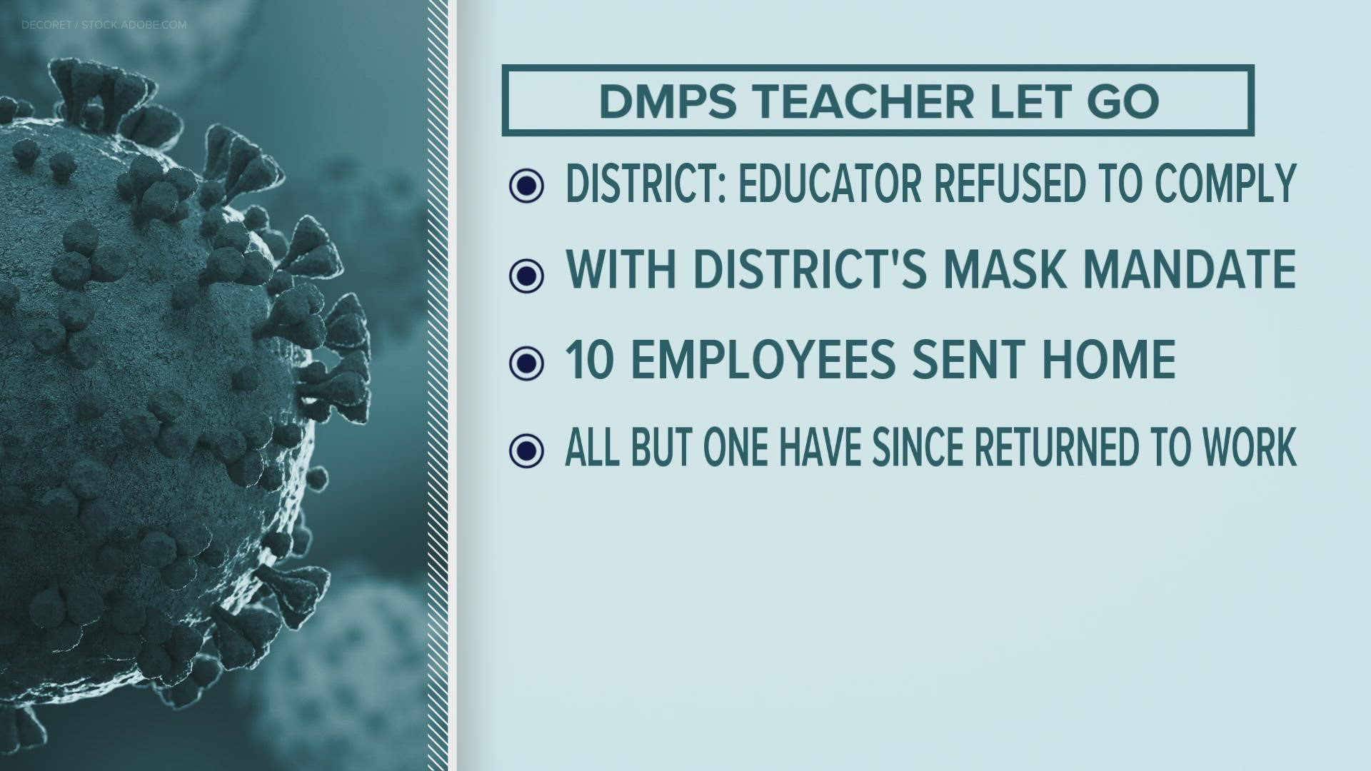 Iowa's largest school district said the number of staff not complying with the mask mandate is very small.