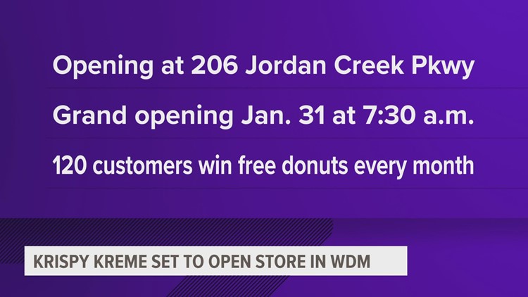 Krispy Kreme set to open West Des Moines store Jan. 31