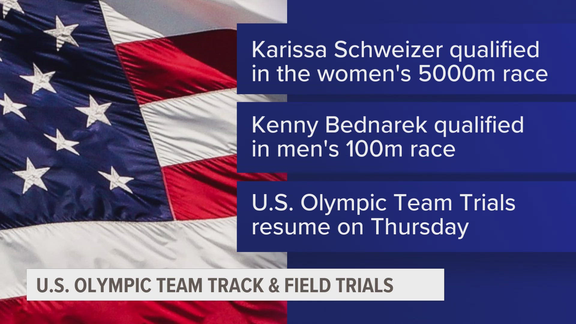 Two Iowans have been announced for Team USA with more presumably to come.