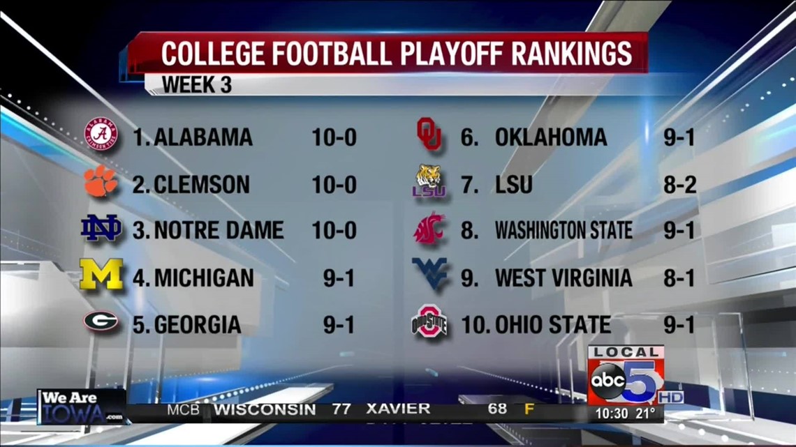 2022 Football Playoff Bracket Projections: Week 10