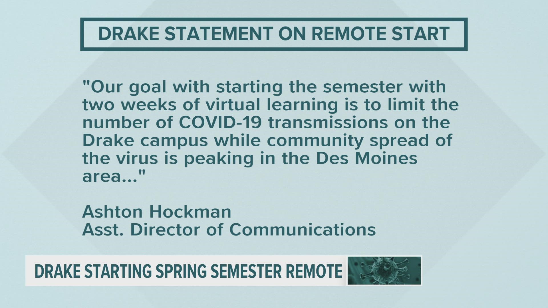 Drake's spring semester will start as scheduled on Jan. 24, but the first two weeks of classes will be held remotely.