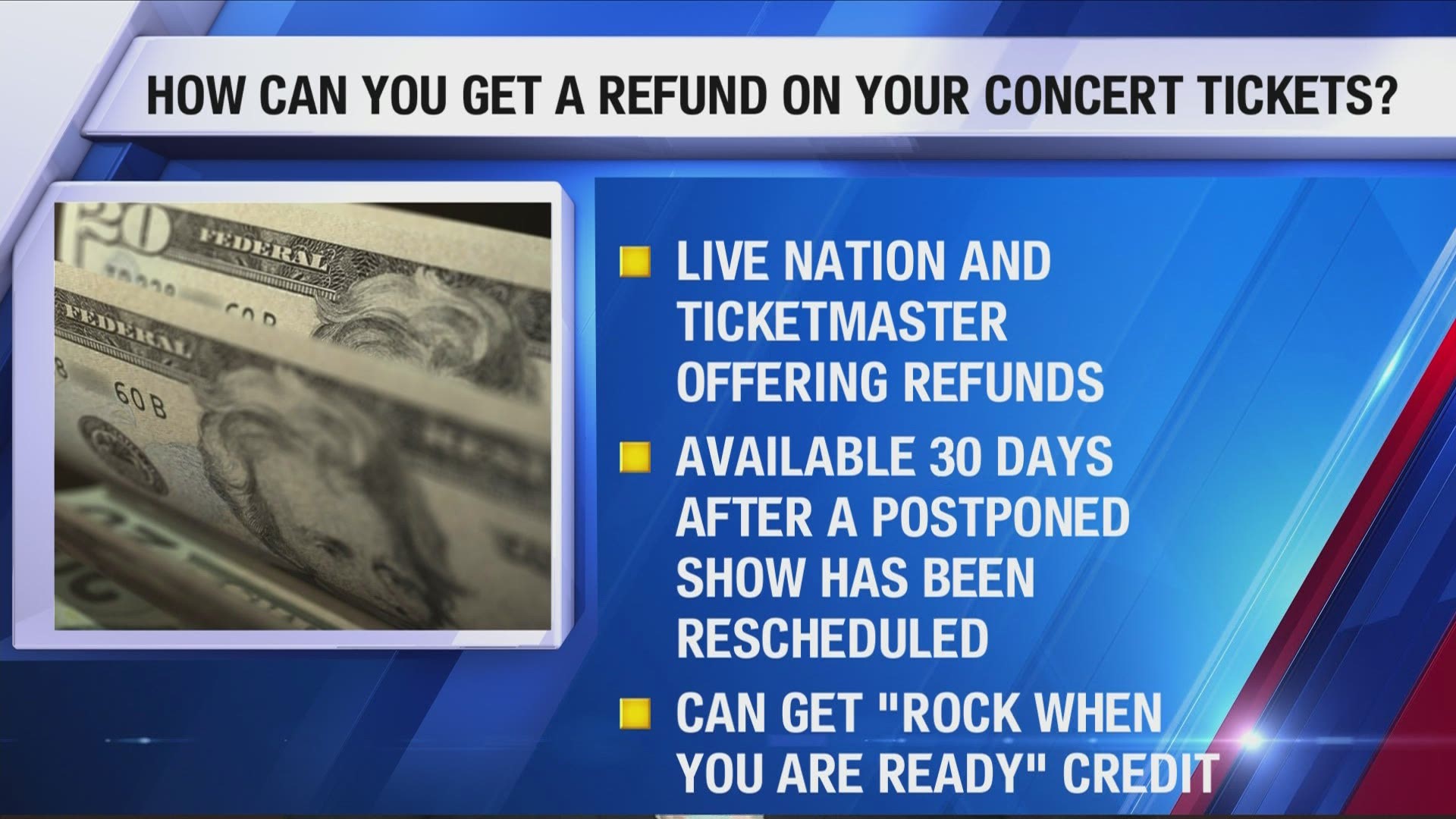How do you get a ticket refund from an event canceled due to COVID19