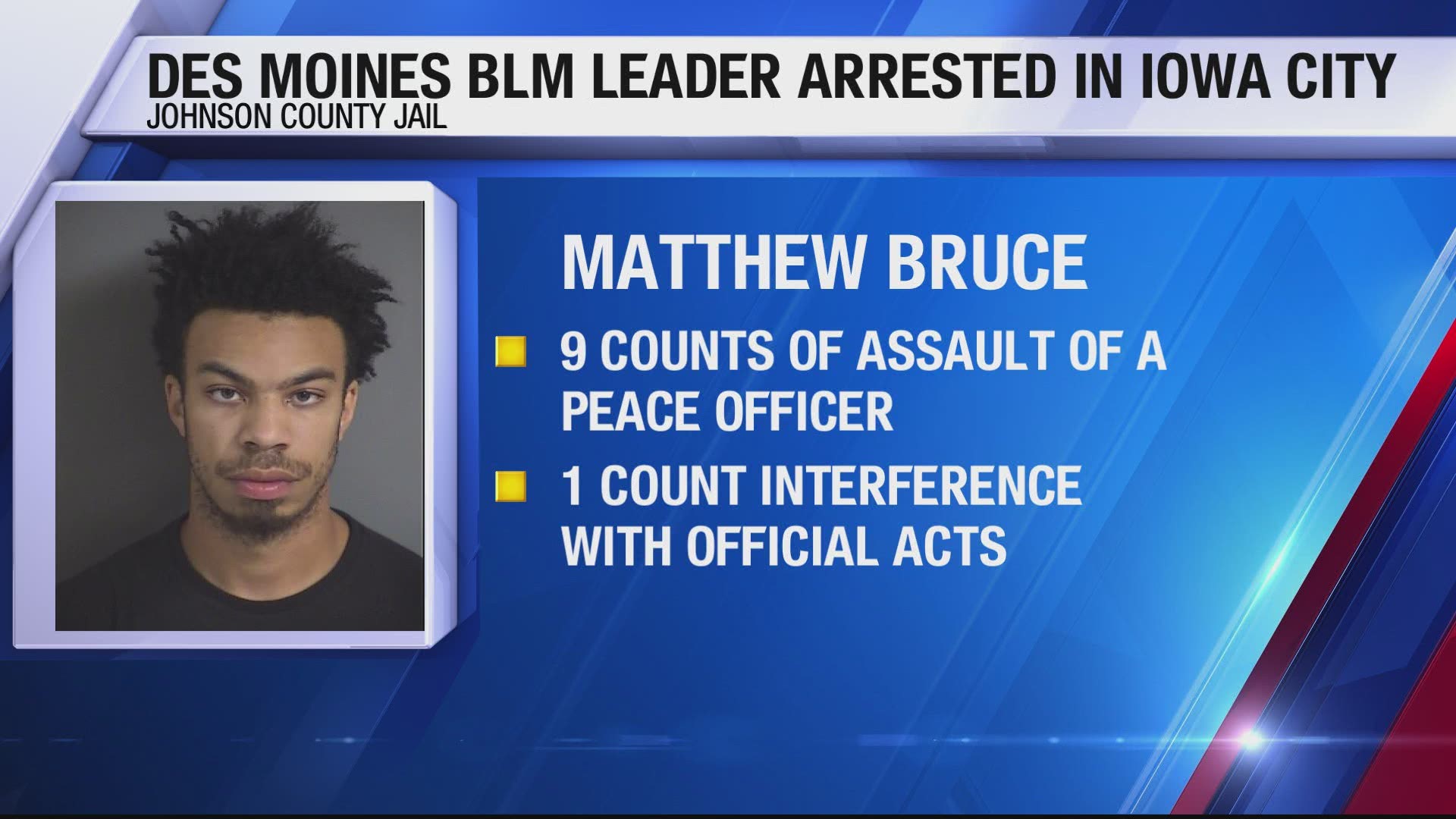 24-year-old Matthew Bruce faces nine charges of assault of a peace officer with intent of injury and one charge of interference with official acts.