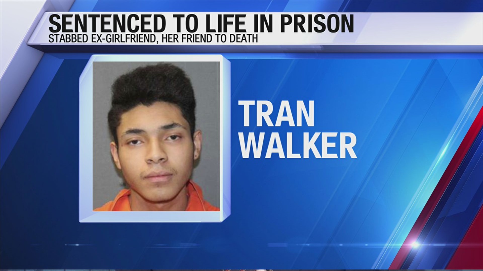 Man sentenced to life in prison for 2 Sioux City deaths | weareiowa.com