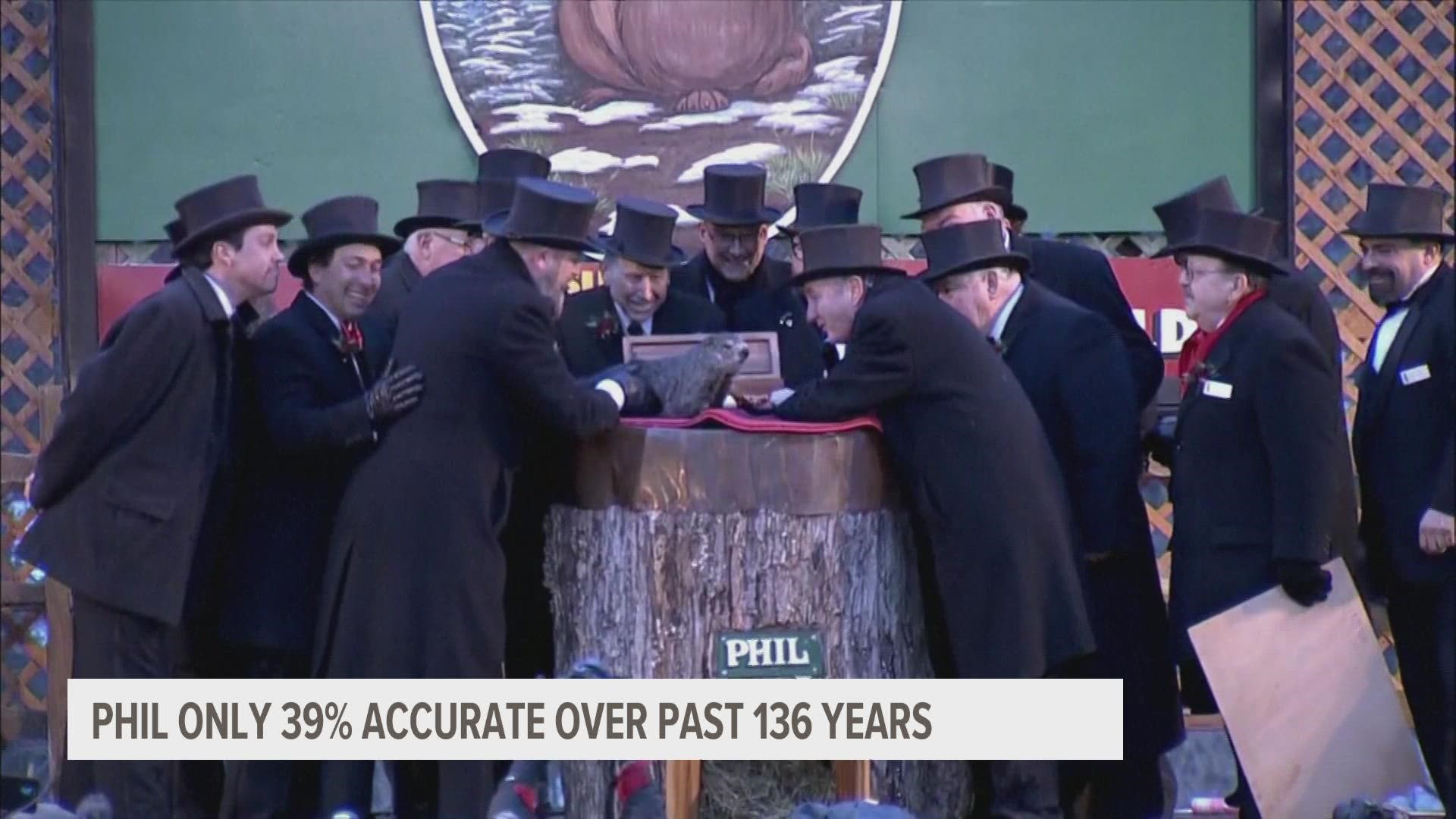 Local 5 checks the accuracy of Punxsutawney Phil, and his local counterpart, Polk County Paula, to see if there's hope for an early spring after all.