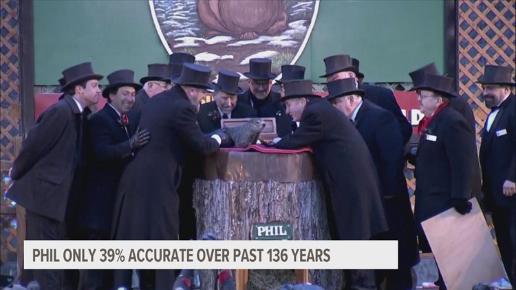 Just how accurate are Punxsutawney Phil and Polk County Paula?