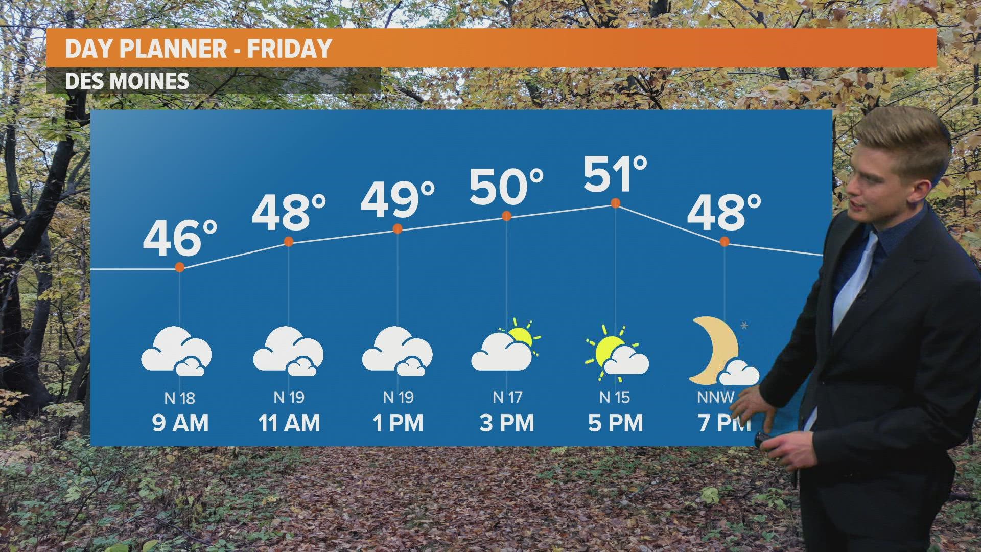 Halloween 2021 Weather Forecast Ames Ankeny And Des Moines Weareiowa Com