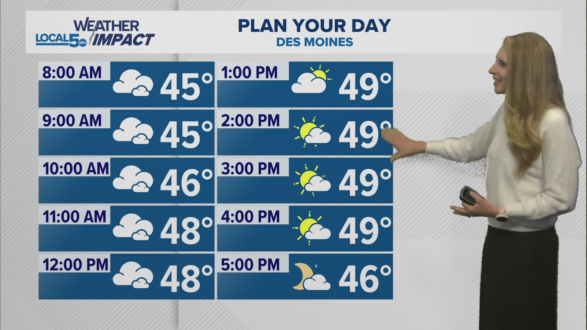 Morning Weather Update: Thursday, November 14, 2024