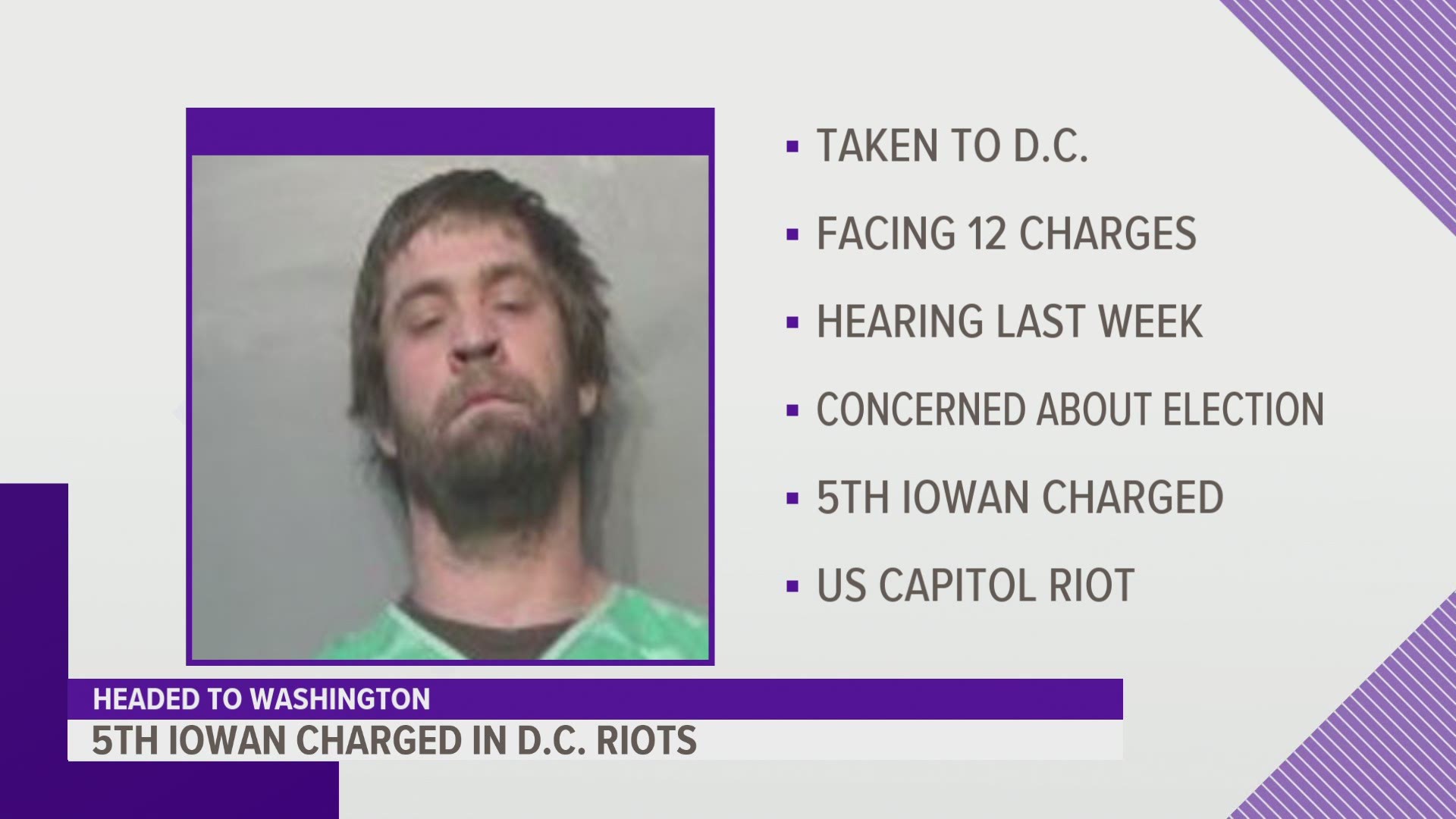 Kyle Young was being held in the Polk County Jail. The Redfield resident faces 12 charges for his alleged involvement in the U.S. Capitol riots on Jan. 6.
