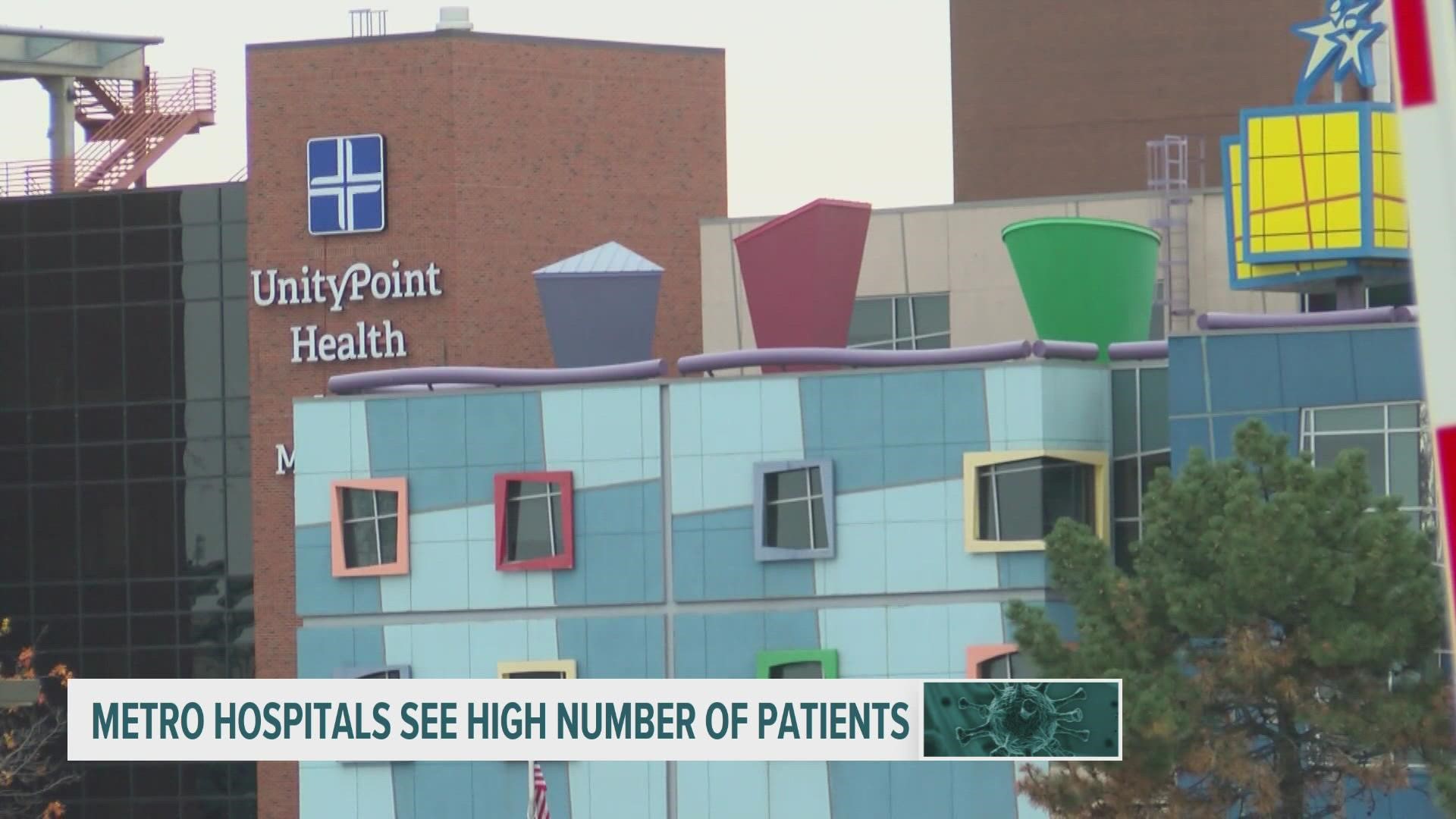 Unitypoint Hospital Des Moines