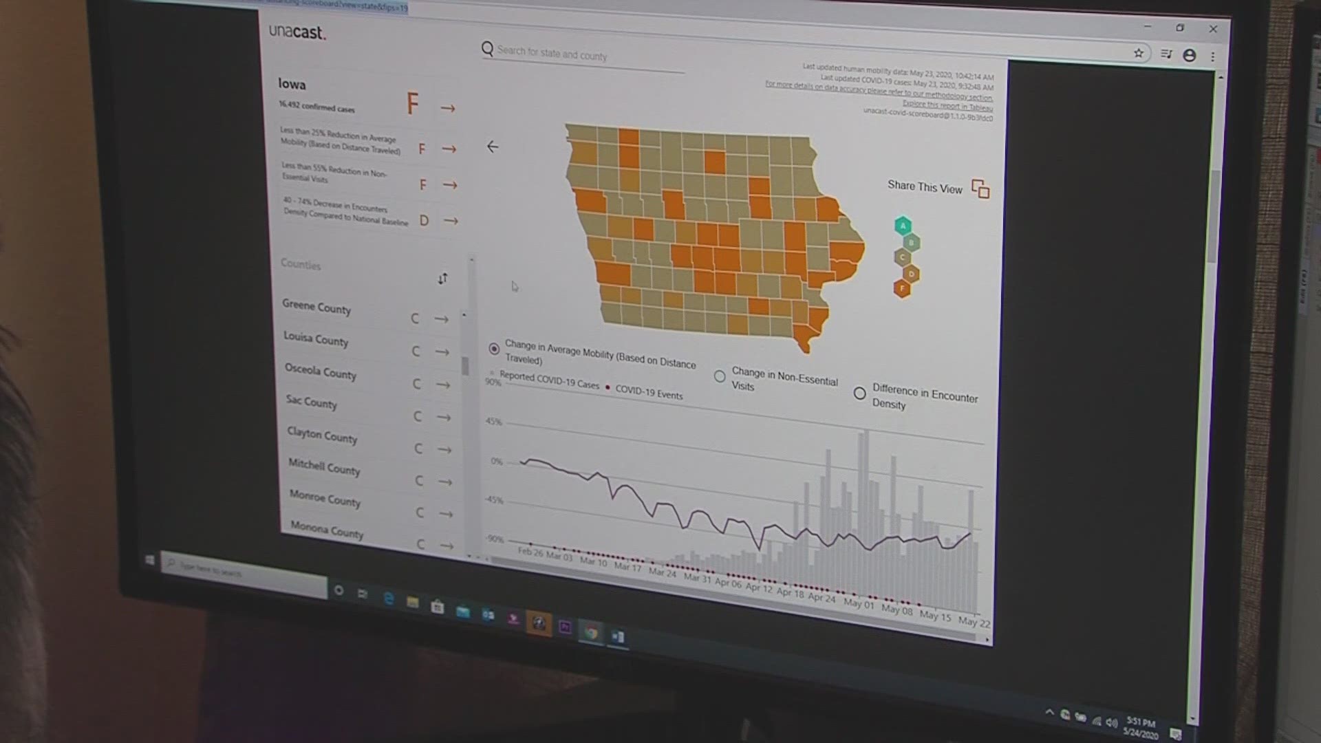 Unacast is a software company that grades by using cell phone location data that tracks movements. Based on the data gathered, Iowa gets an F in social distancing.