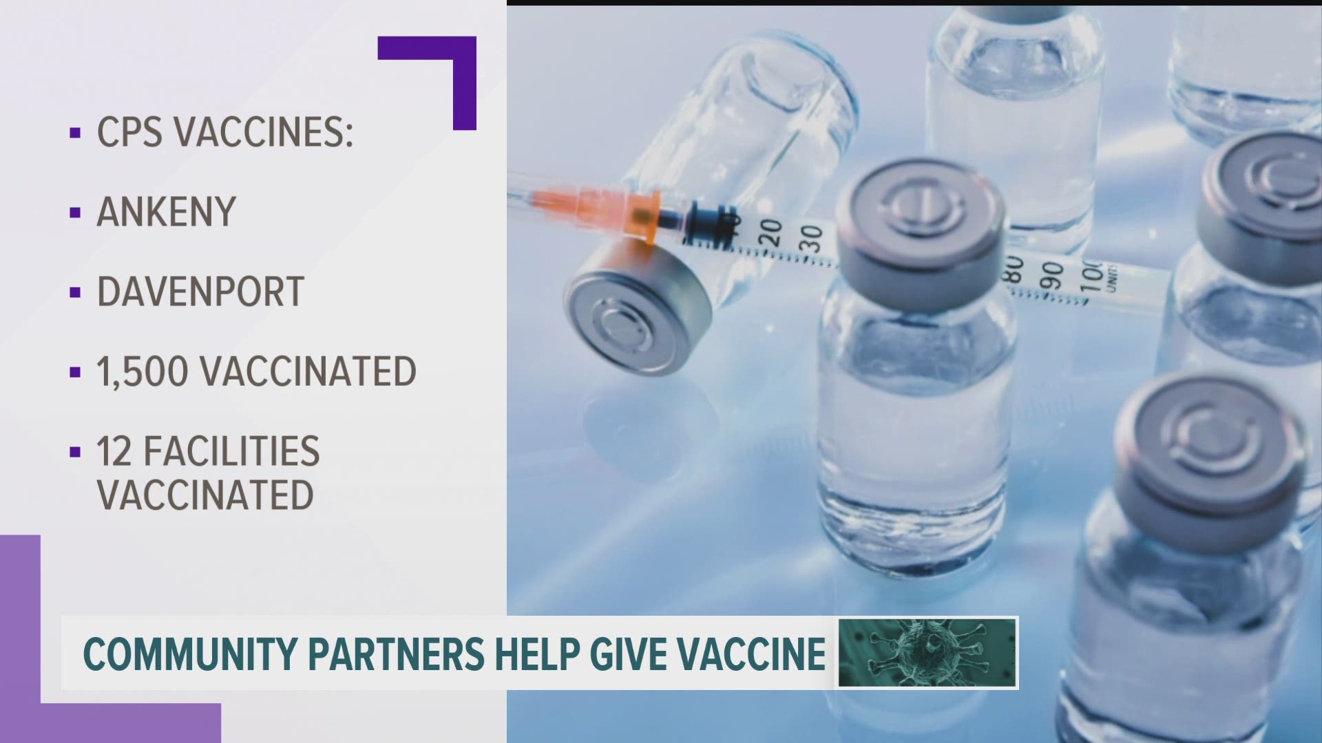 CVS Pharmacy, Walgreens, and Community Pharmacy Services are working together to provide the vaccine to residents, staff at nursing and assisted living facilities