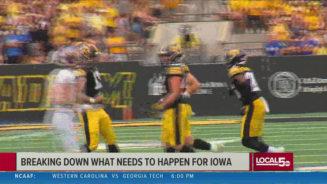 What needs to happen for Iowa to beat Iowa State