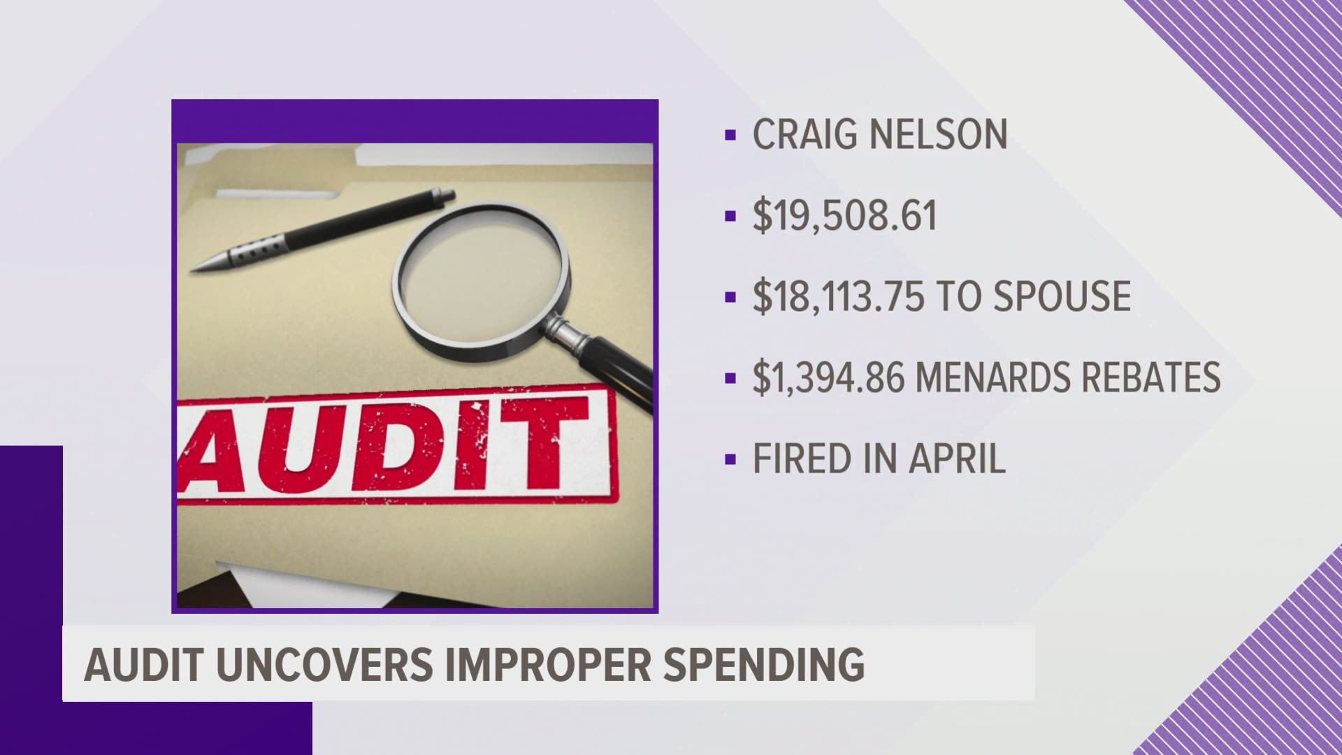 State Auditor Rob Sand's report says former DMPS horticulture teacher Craig Nelson spent $19,508.61 in improper disbursements.