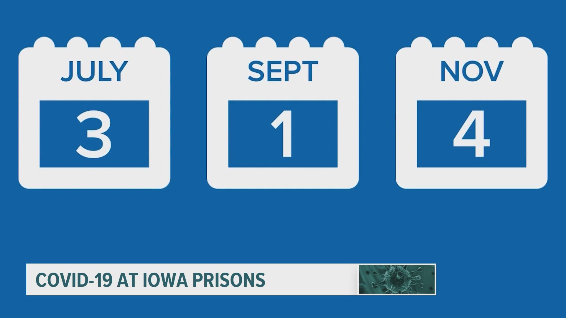 Three prisoners have died this week from COVID-19.