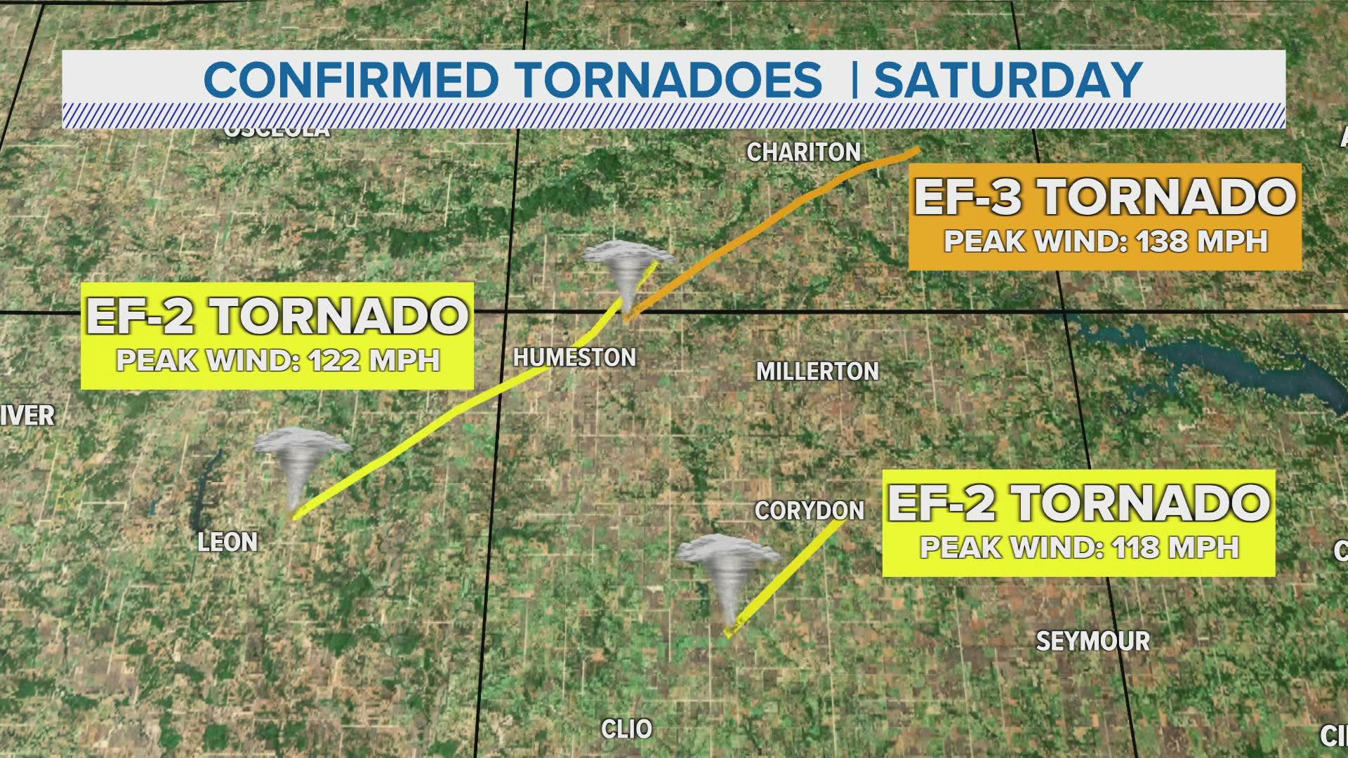 The National Weather Service has confirmed three tornadoes in central Iowa as of Sunday night.