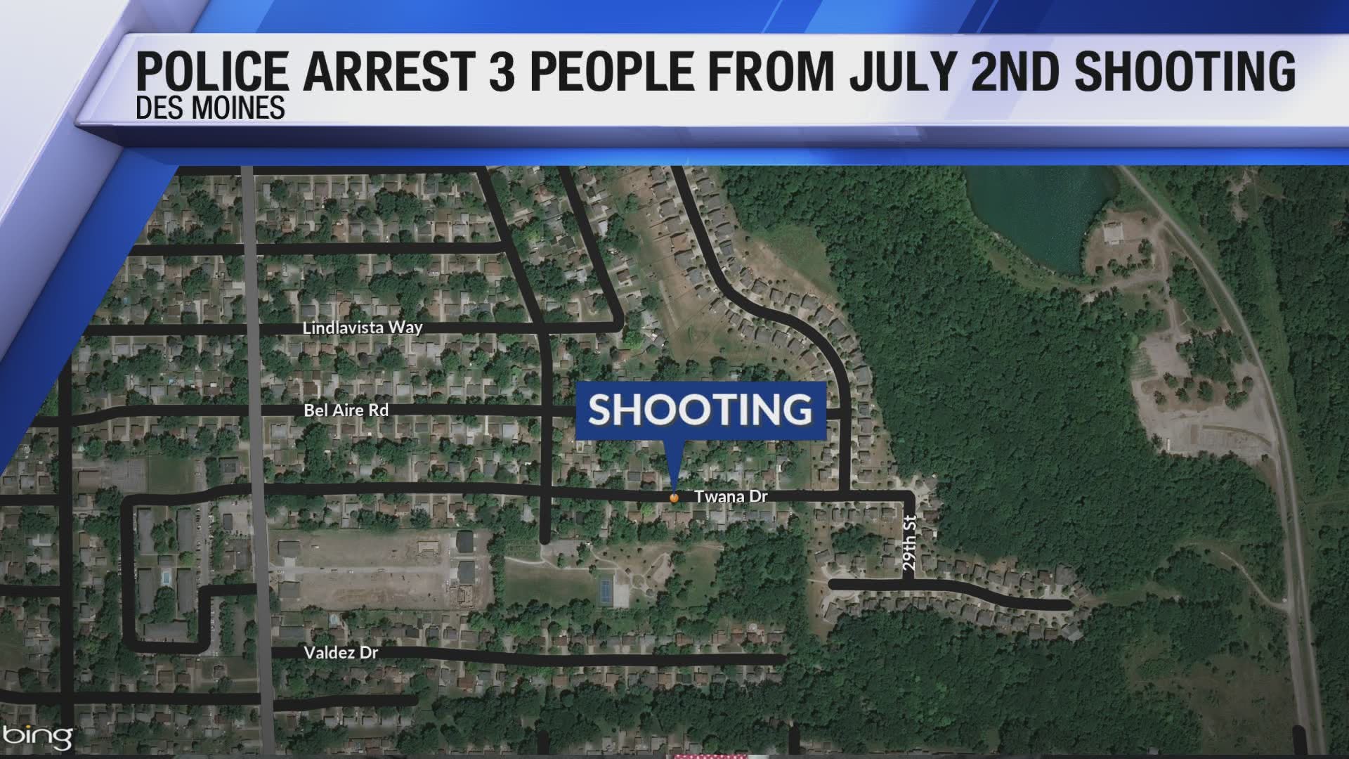 3 people are in custody in a shooting investigation in Des Moines in early July.