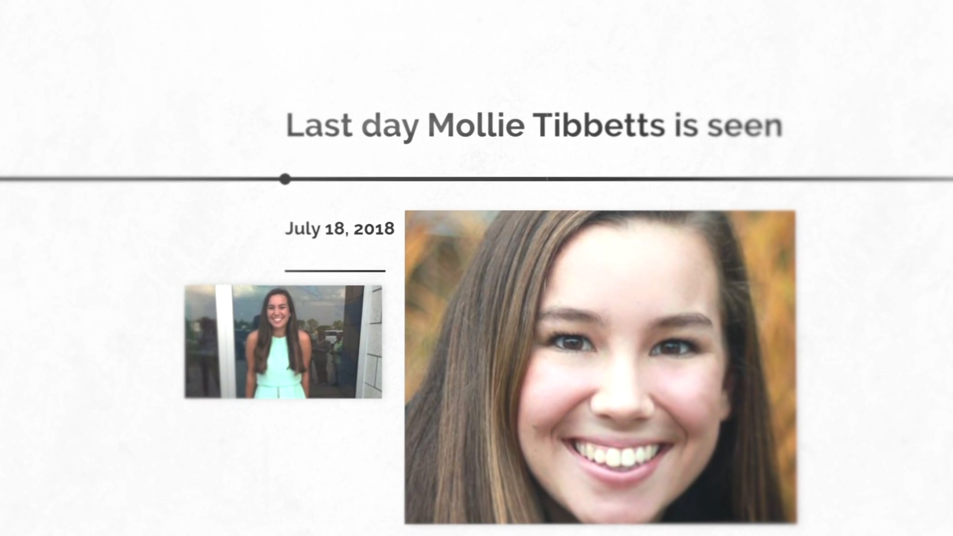 Cristhian Bahena Rivera, the man accused of killing Mollie Tibbetts, will stand trial in Scott County. Here is a timeline of the investigation.