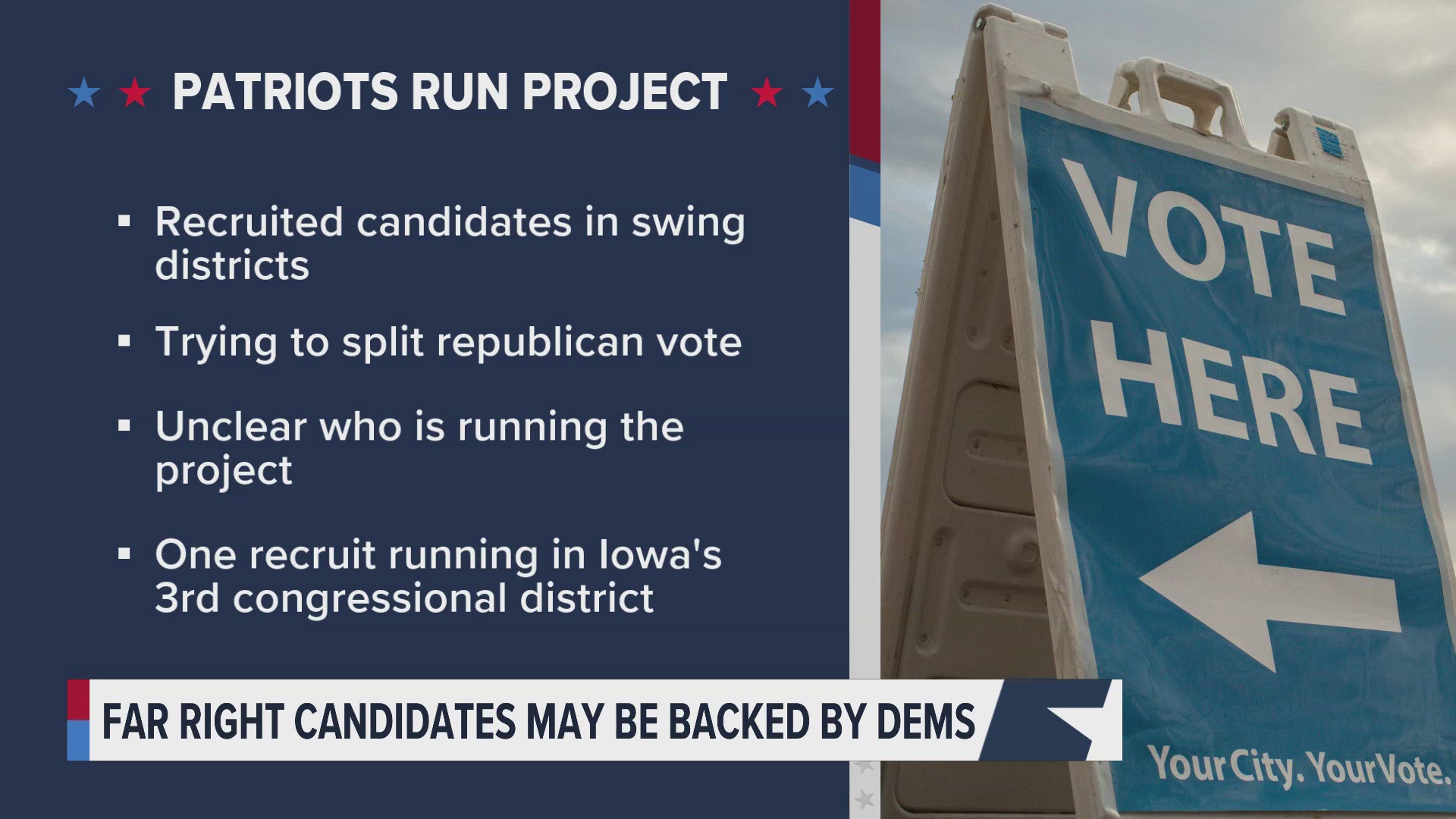 The Patriots Run Project has recruited candidates and is attempting to split Republican votes.