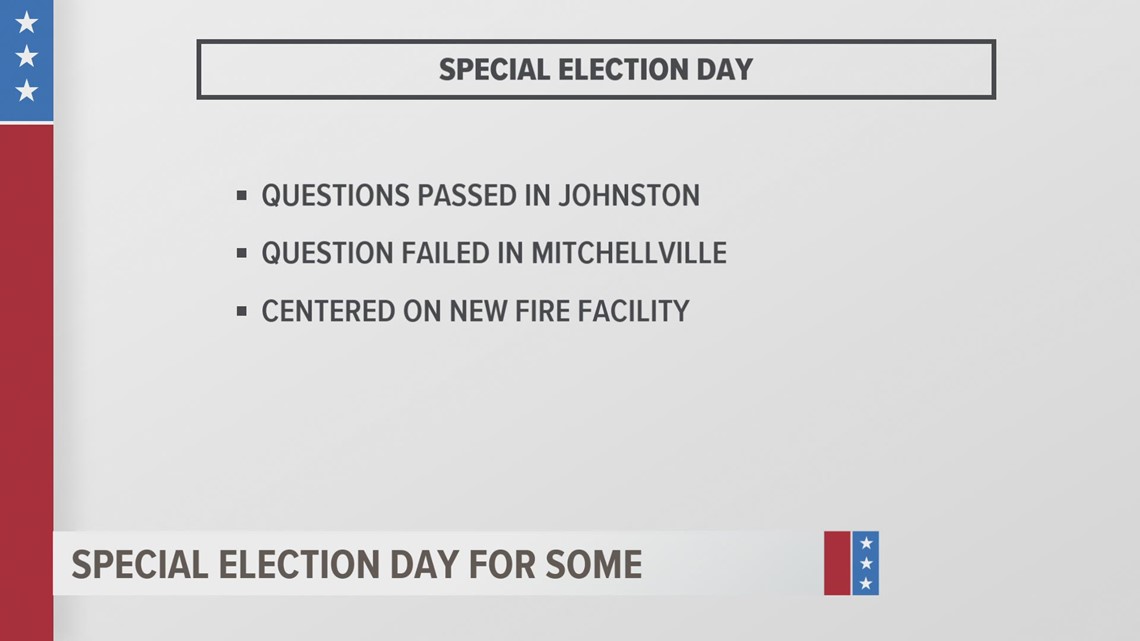 Special election results for Ankeny, Indianola, Johnston and