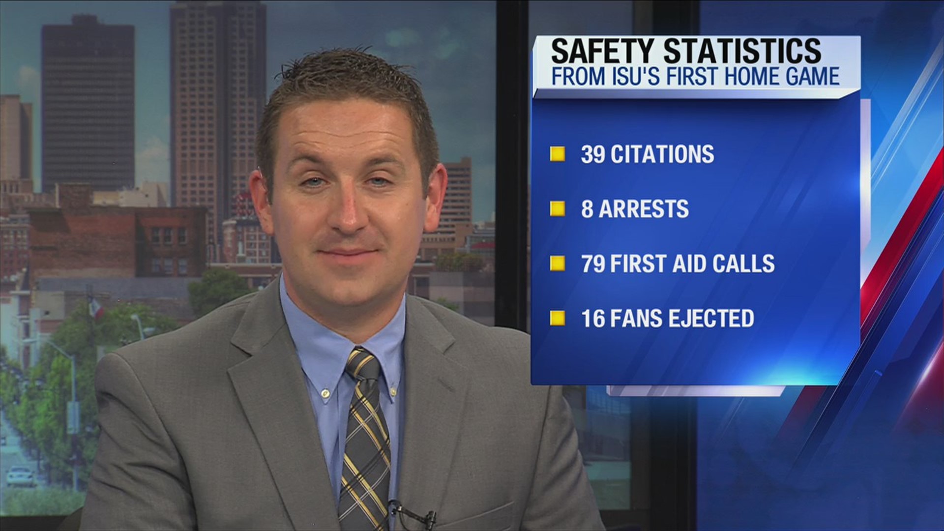 Safety stats from ISU's home opener