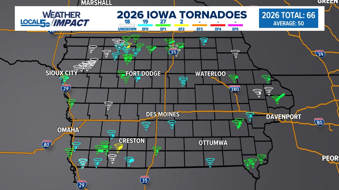 3 more tornadoes confirmed in central Iowa this June | weareiowa.com