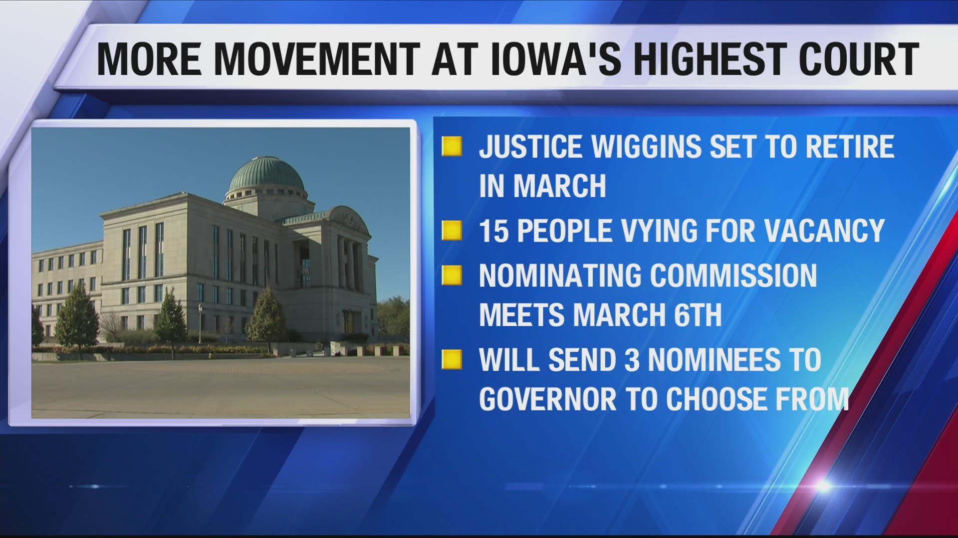 Applicants line up to fill Iowa Supreme Court vacancy